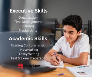 Calgary student using Executive Functioning skills